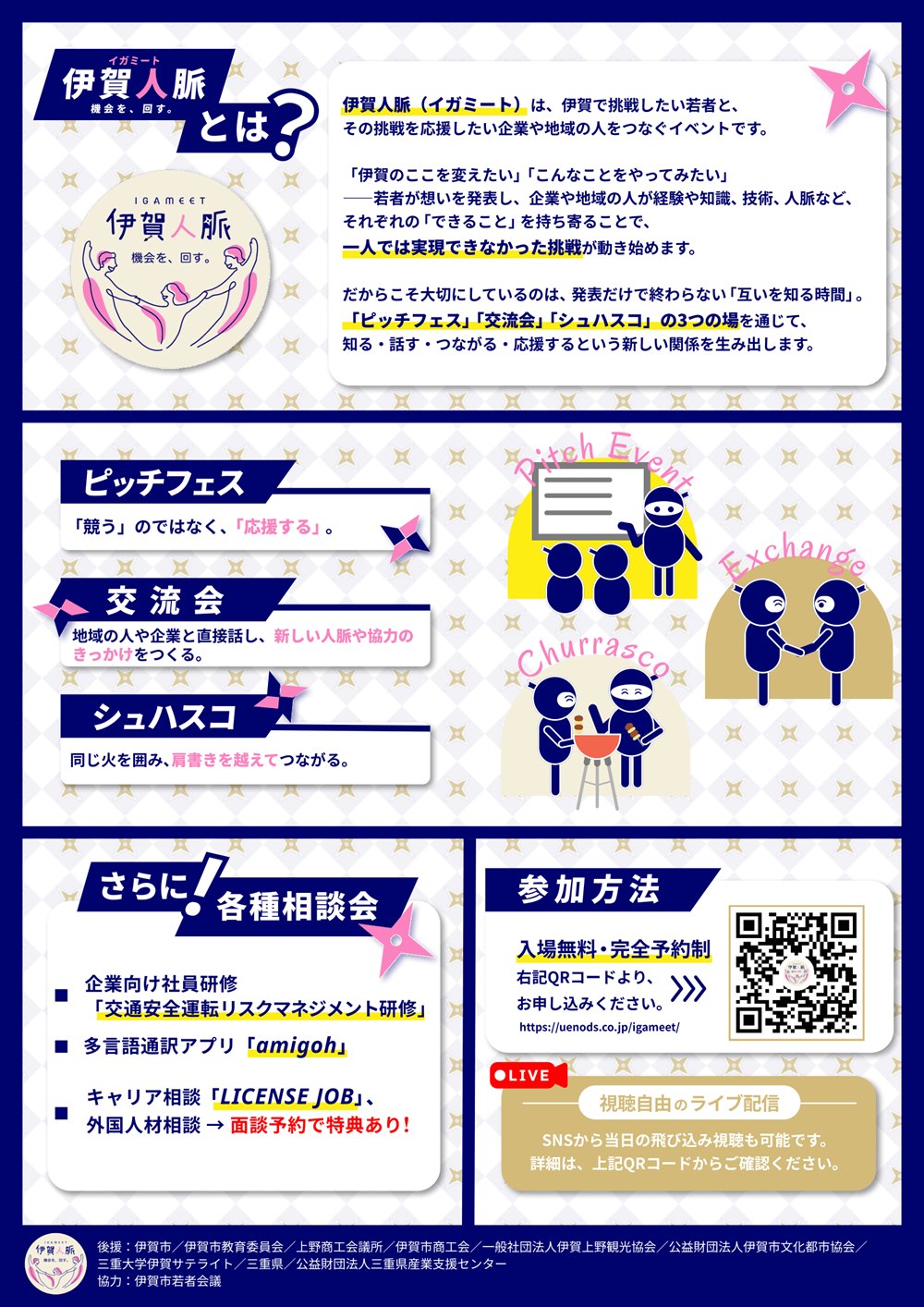 伊賀人脈(イガミート)第1回 チラシ裏面:イベントの内容・3つの場・各種相談会・参加方法